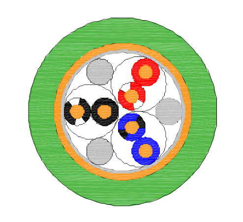 電纜結(jié)構(gòu)剖視圖