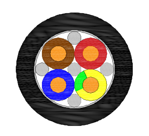 電纜結(jié)構(gòu)剖視圖