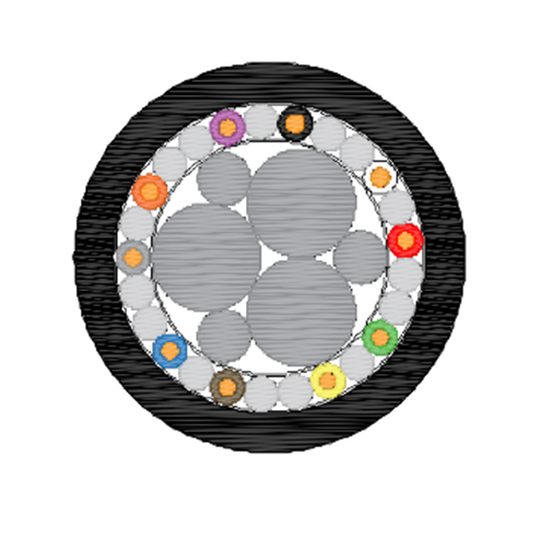 電纜結(jié)構(gòu)